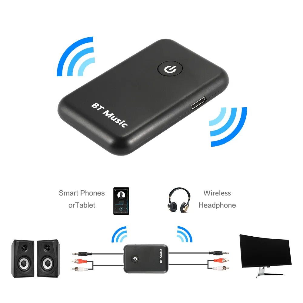 Bluetooth трансмиттер 3. Bluetooth трансмиттер optical. Bluetooth приемник передатчик 2 в 1 wireless audio transmitter receiver. Bluetooth адаптер 5. Приемник bluetooth ресивер трансмиттер.
