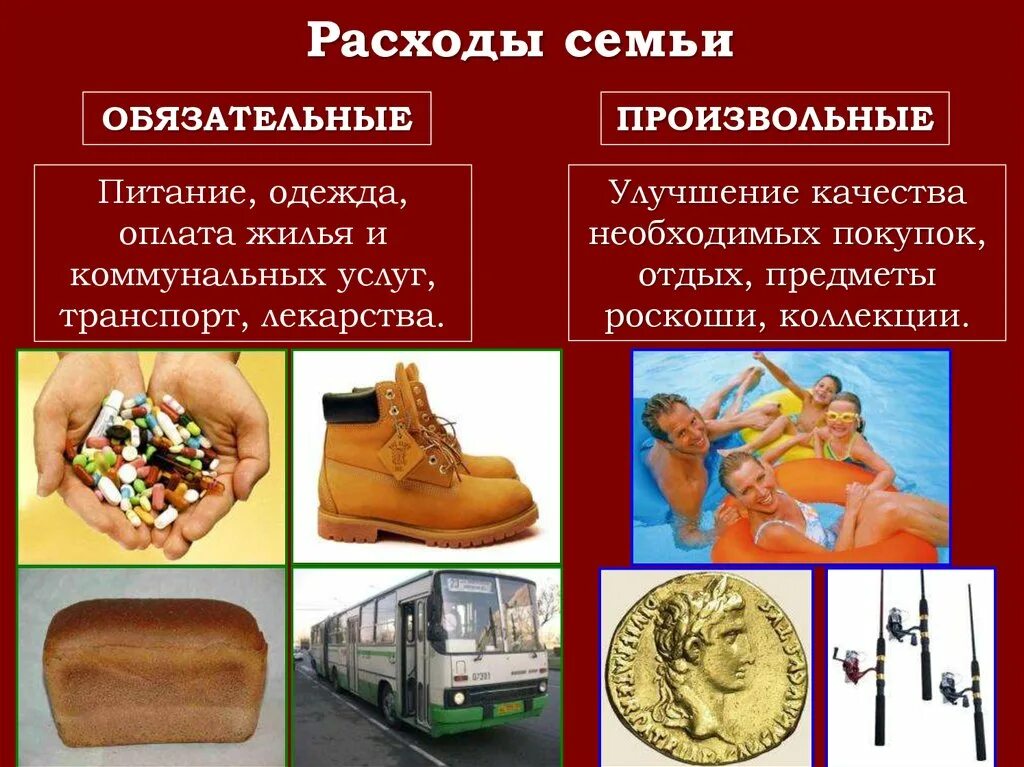 В семейном бюджете различают обязательные и произвольные. Расходы семьи. обязательные расходы семейного бюджета. обязательные и произвольные расходы. семейный бюджет обязательные и произвольные расходы.