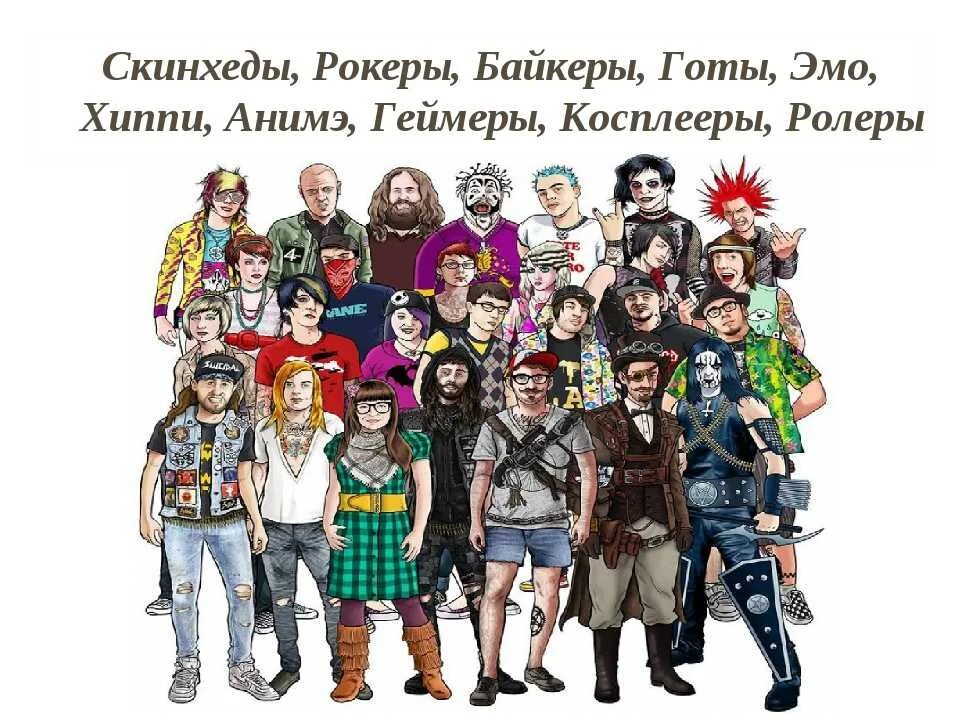 Какие есть молодежные субкультуры. Молодежные субкультуры. современные субкультуры. представители субкультур. современные молодежные субкультуры.