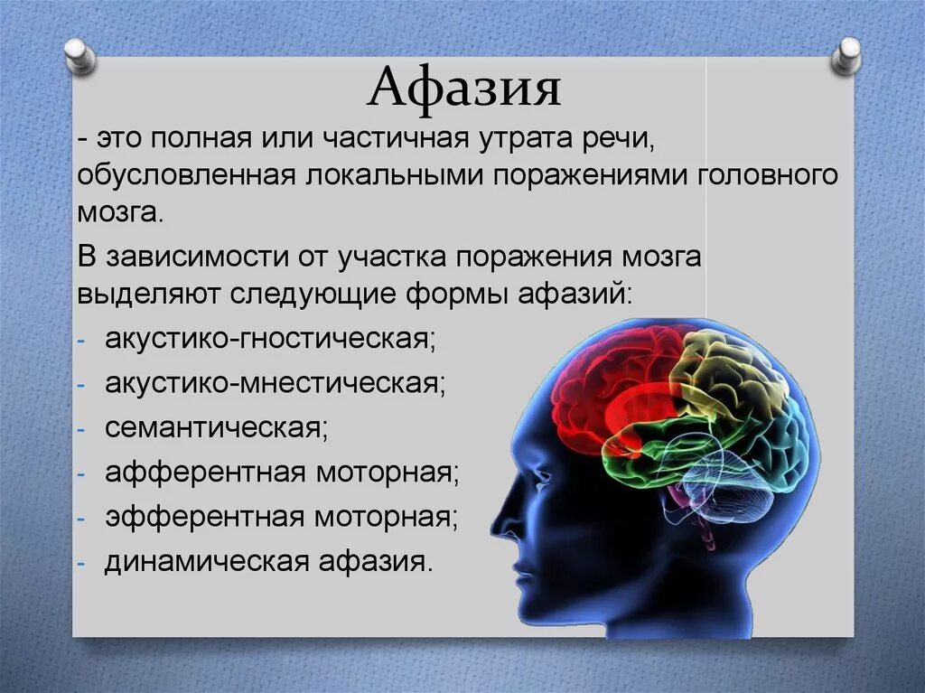 Инсульт развитие речи. Афазия сенсорная моторная динамическая. Расстройство речи афазия. Нарушение речи афазия. Мозг и нарушения речи.