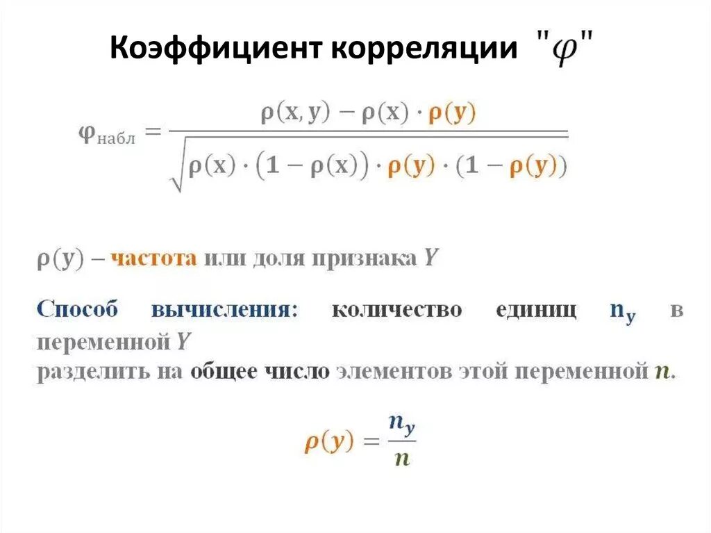 Коэффициент ответов. Таблица распределения коэффициент корреляции. Чему равен коэффициент корреляции. Совокупный коэффициент корреляции формула. Коэффициент корреляции рассчитывается для оценки:.