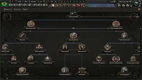 Millennium dawn русификатор