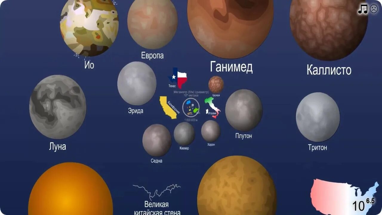 Сравнение размеров планет и звезд. Сравнение планет, звезд и галактик. universe scale. звезды галактики планеты в сравнении. тритон плутон эрида.