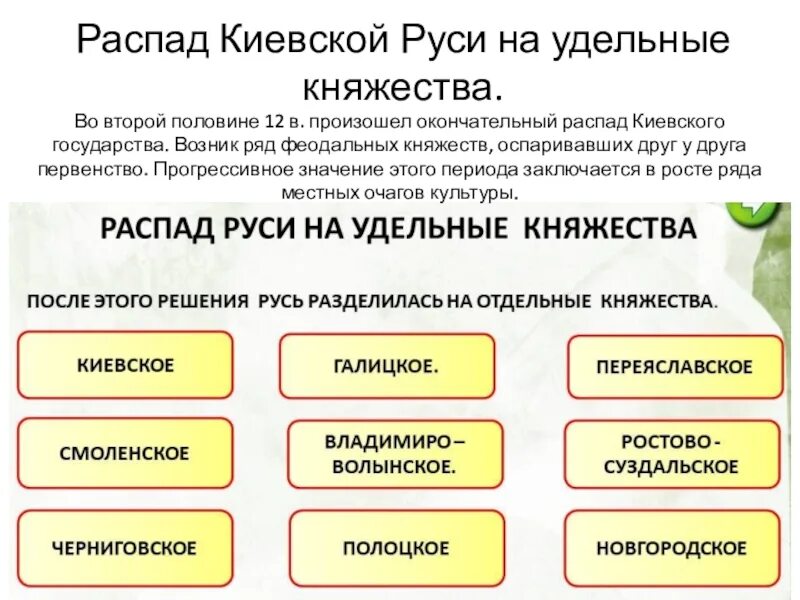 Причины распада руси 6. Распад Киевской Руси. Распад Киевской Руси на удельные княжества. Развал Киевской Руси. Причины распада Киевской Руси.