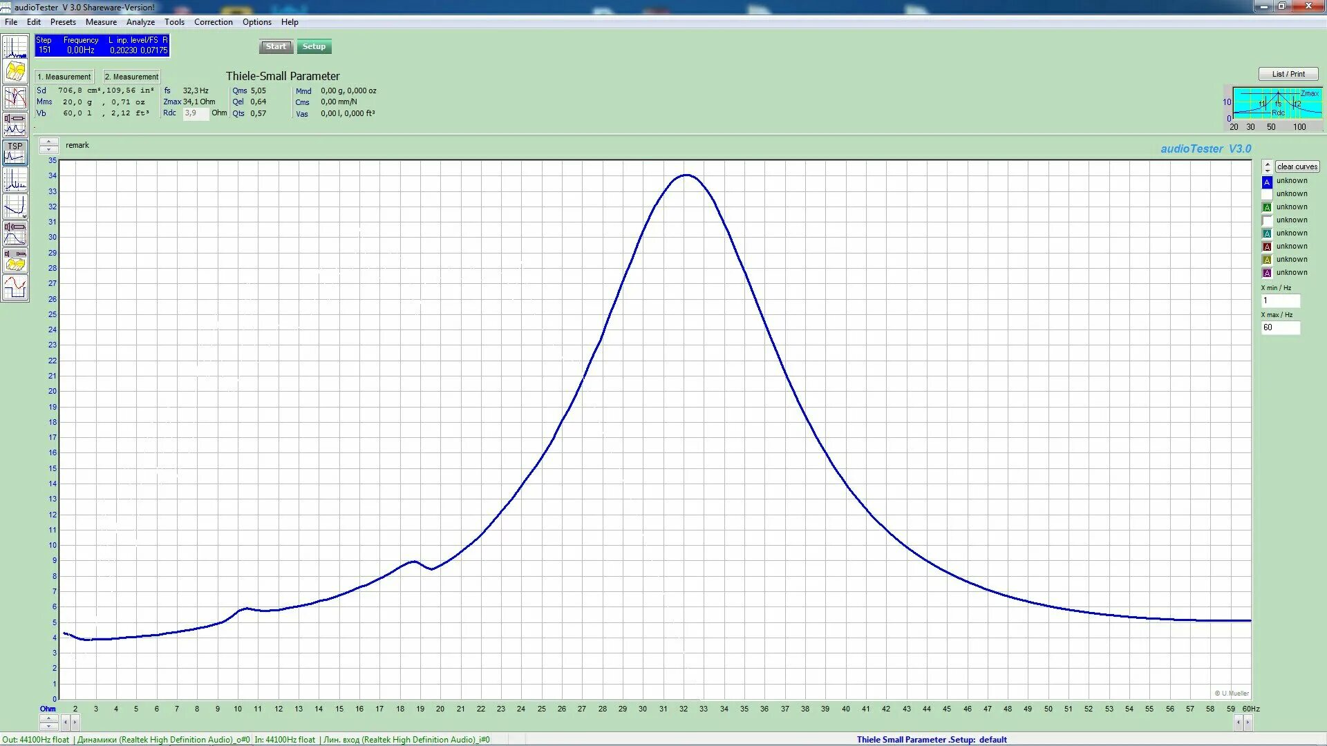 Параметры мощности динамиков. Измерение параметров динамика. Измерение параметров динамика. Измерение параметров динамика. Программа для замера автозвука.