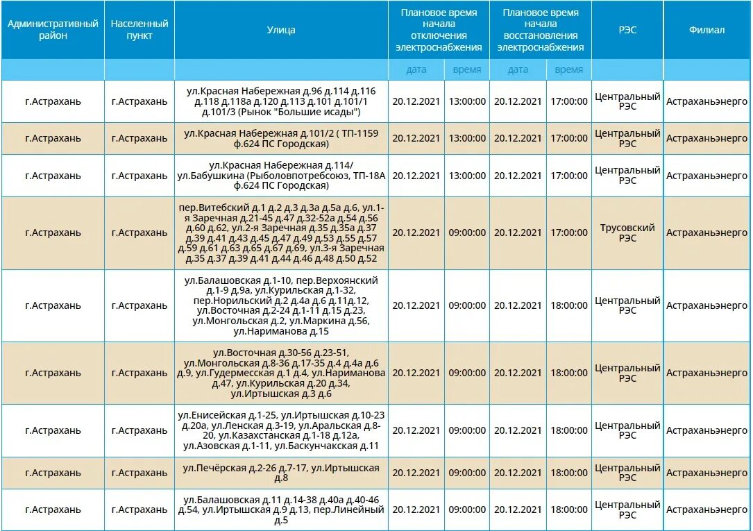 Вектор плановое отключение электроэнергии. Плановое отключение электроэнергии Зеленоборск ХМАО. Отключение света в Астрахани ул. Комсомольская.