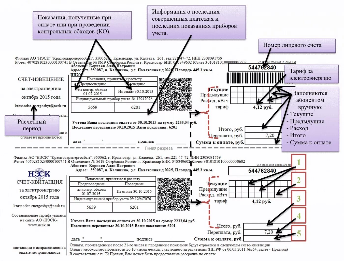Нэск оплатить счет. Как правильно заполнять показания счетчиков электроэнергии. Как заполнять показания счетчиков электроэнергии в квитанции. Расшифровка показаний счетчика электроэнергии. Таблица для передачи показаний счетчика электроэнергии.