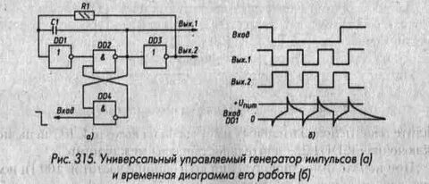 Генератор на логических элементах