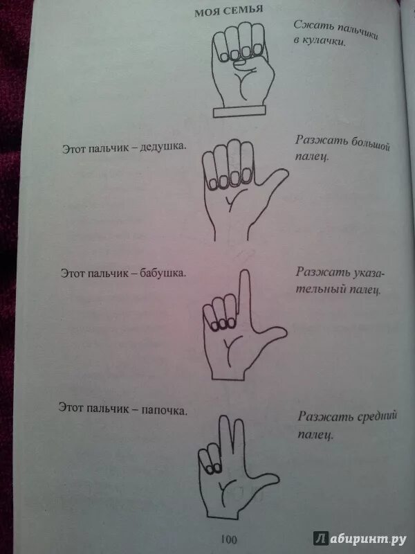 Этот пальчик самый. Пальчиковая гимнастика. Пальчиковая гимнастика для детей 2-3 лет. Занятия с пальчиками. Занятия для пальчиков для детей.