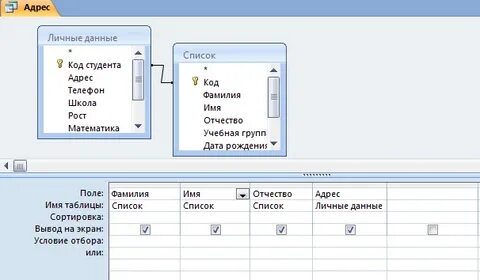 Персональные адреса