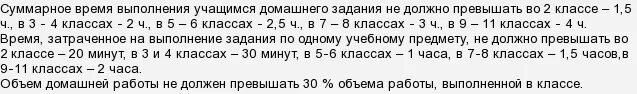 Можно ли задавать задания на каникулы. Можно ли задавать задания на каникулы