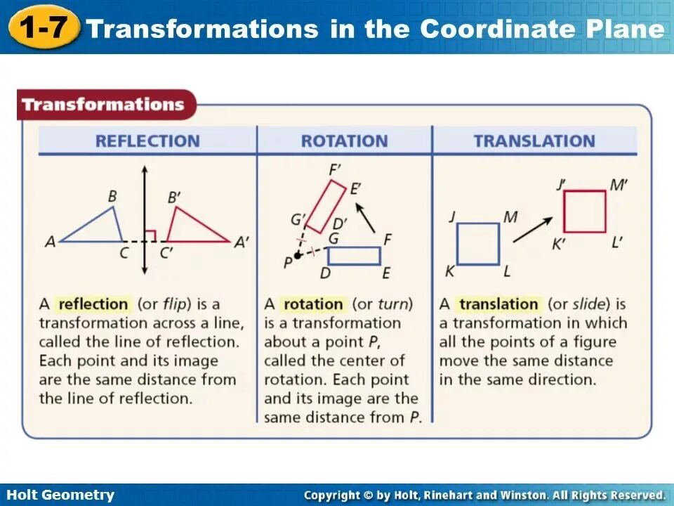 Transformations Math. Geometry Transformation. Translation reflection and rotation. : Transformation in Math.