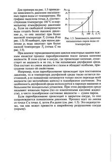 Зависимость давления насыщенного пара от температуры кипение