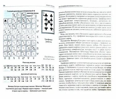 Карты любви судьбы по дате