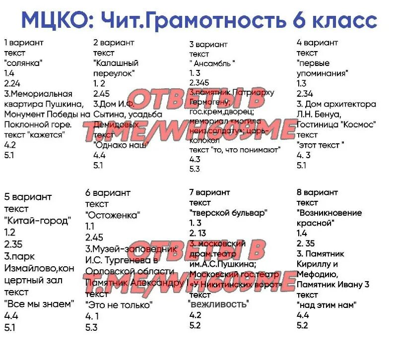 Мцко по истории 7 класс 2022. Мцко по истории 7 класс 2022. Ответы мцко. Мцко ответы 2023. Мцко русский язык.