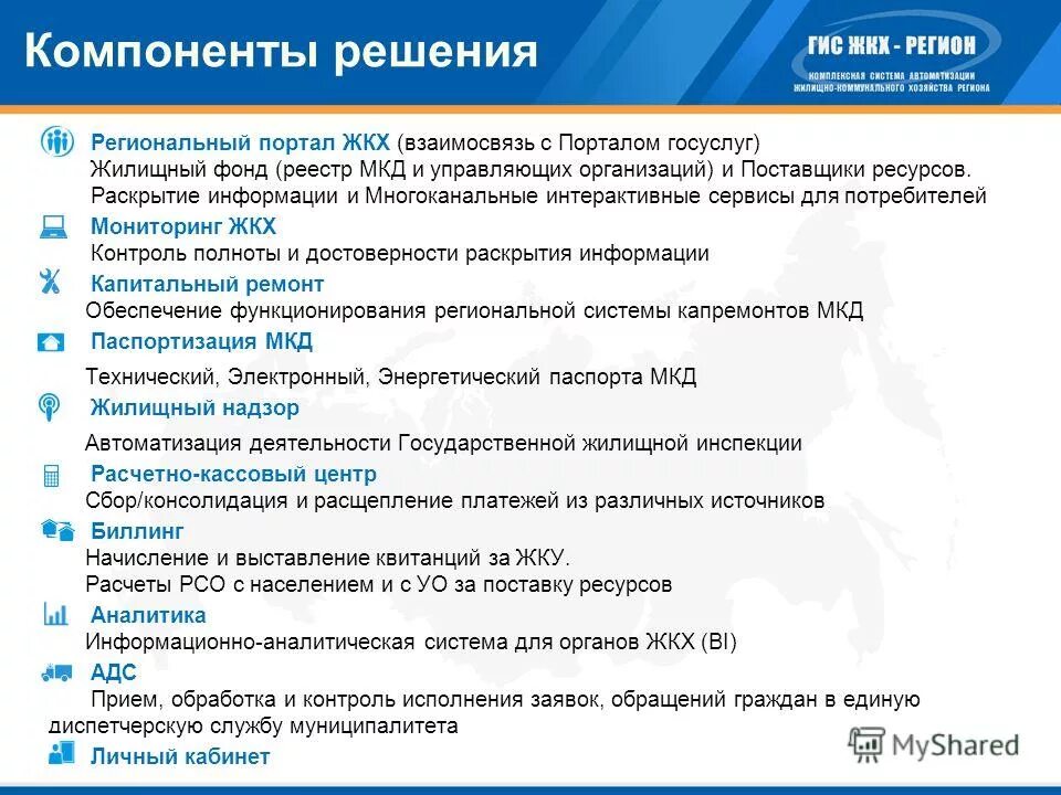 Раскрытие информации мкд. Стандарты раскрытия информации жкх. Порядок раскрытия информации управляющей организацией. Раскрытие информации мкд. Обязанности управляющей организации.