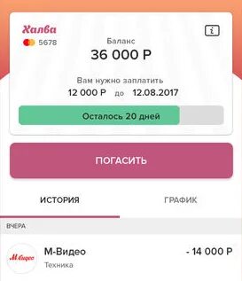 Халва баланс
