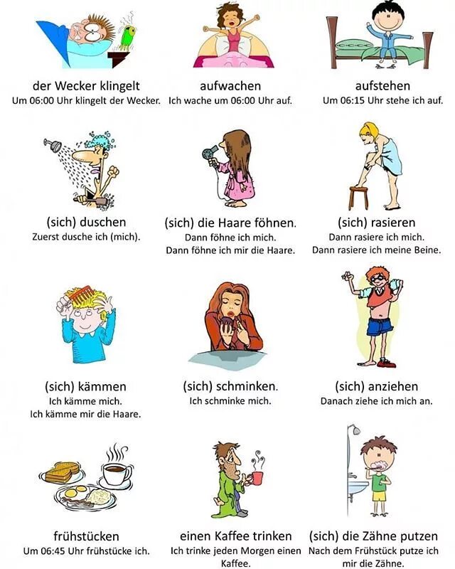 Ich stehe um 7 uhr auf