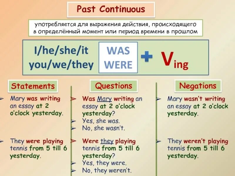 Длительного времени а также. Past Continuous грамматика. Правило паст континиус в английском. Паст континиус образование. Объяснение темы past Continuous.
