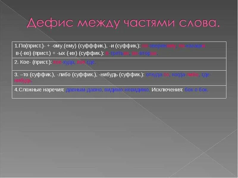 Напишите 10 наречий. Не с наречиями примеры. Наречие 10 класс. Мягкий знак на конце наречий. Смысловые группы наречий.