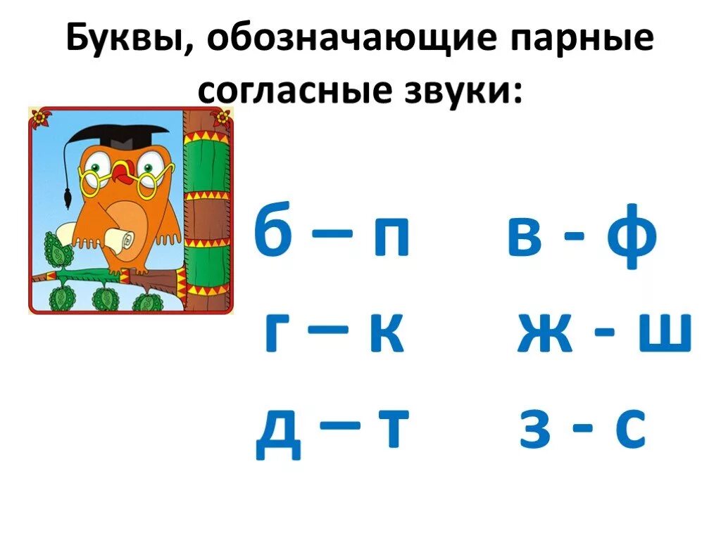 Г к б п звуки. Согласные звуки б п. Буквы обозначающие парные согласные звуки. Звук и буква б-п. Парные буквы для дошкольников.