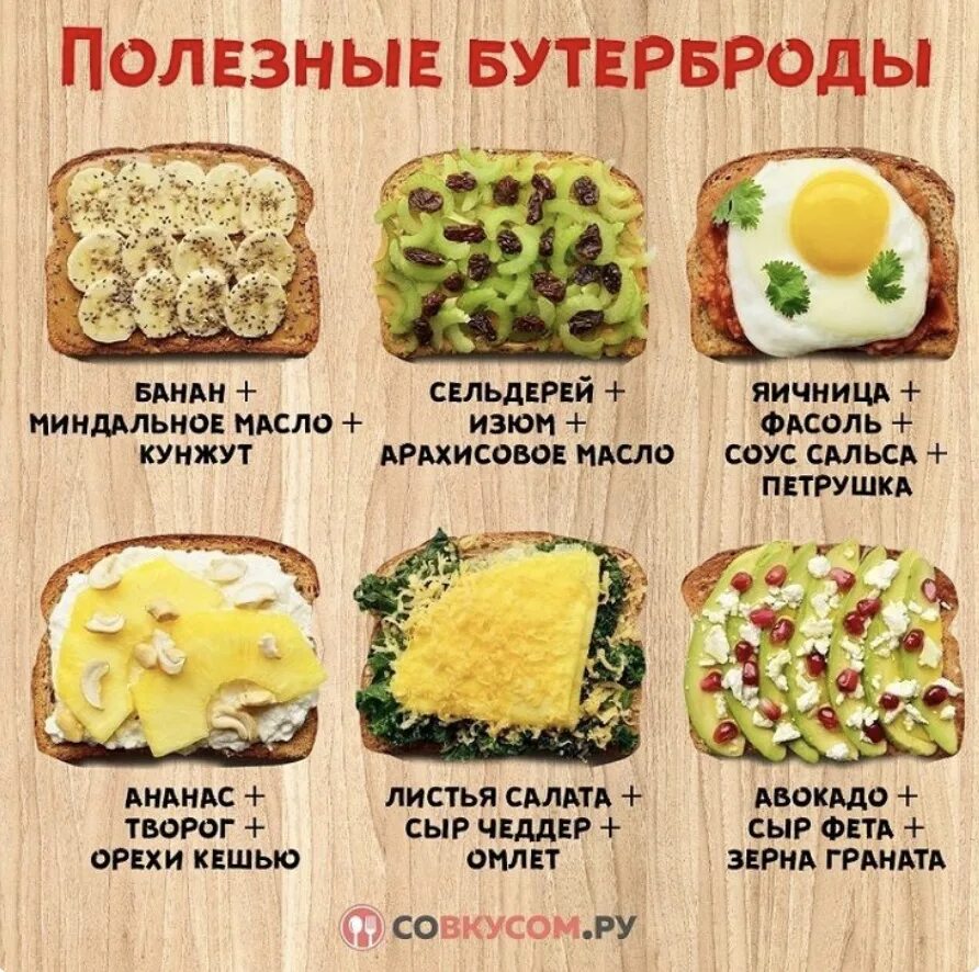 Вкусные и правильные рецепты для похудения. Полезные бутерброды. правильное питание бутерброды. бутерброды для завтрака правильного питания. пп бутерброды рецепты.