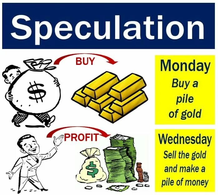 Speculation meaning. Speculation. speculation pictures. speculation перевод. speculation cartoon.