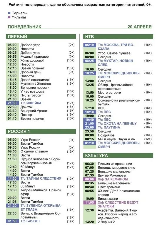 Программа 1 канала на 17 февраля 2024. ТНВ Телепрограмма. Телепрограмма 20-04-2021. Программа ТВ на 27 апреля. Программа передач на 4 ноября 2022.