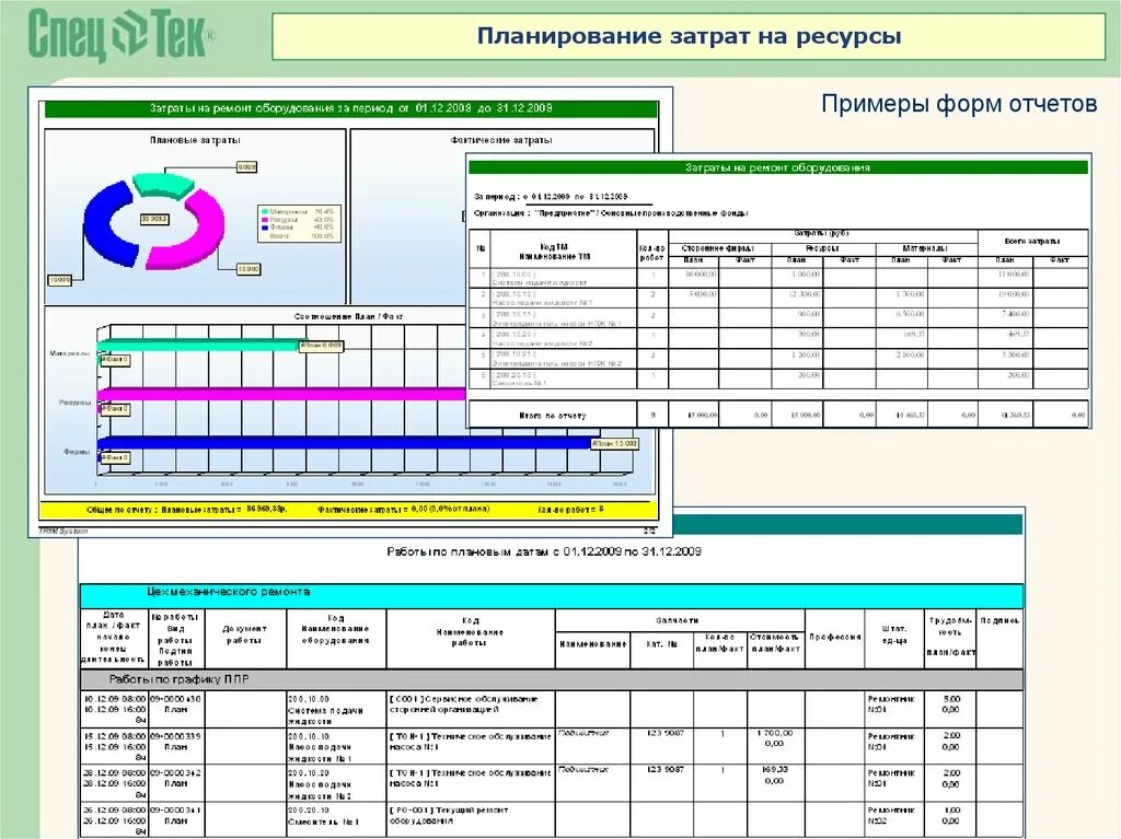 Как заполнить отчет робототехника