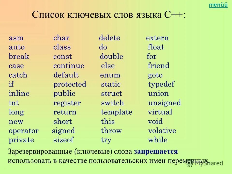 Ключевые слова указания. Ключевые слова c++. Ключевые слова языка c++. Ключевые слова языка программирования. Словарь языка программирования c++.