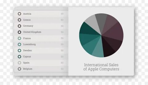 Sale international