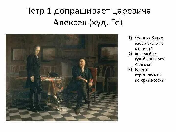 Конфликт между петром 1 и его сыном