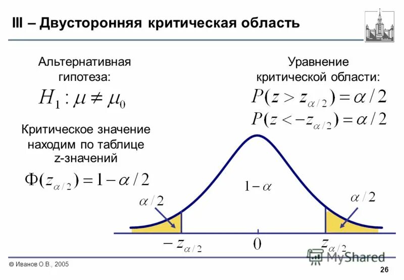 Критическая гипотеза