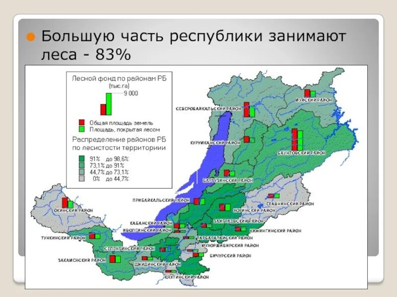 Бурятия какая природная зона. Карта полезных ископаемых Республики Бурятия. Природные зоны Бурятии на карте. Лесной фонд Республики Бурятия. Ресурсы Бурятии карта.