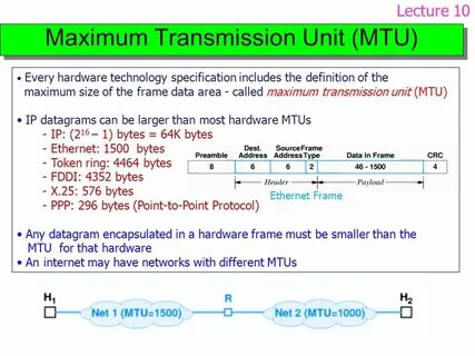 Maximum size