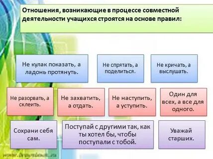 Взаимосвязь людей в процессе совместной деятельности
