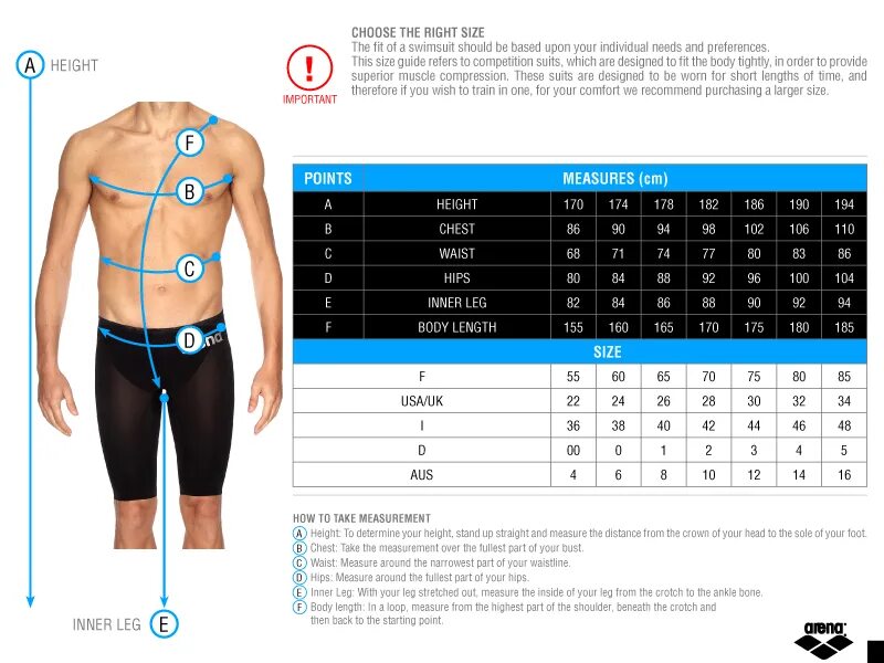 Arena размеры. Размерная сетка гидрокостюмов Арена карбон Air. Гидрошорты Арена карбон Эйр Размерная сетка. Гидрокостюм карбон Арена Размерная сетка. Гидрошорты head Размерная сетка.