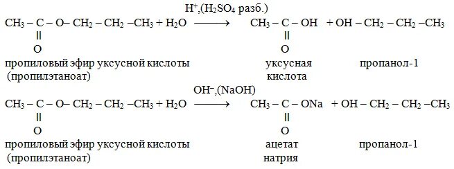 Уксусная кислота пропилацетат реакция. Пропиловый эфир уксусной кислоты. Гидролиз сложных эфиров уравнение реакции. Пропиловый эфир уксусной кислоты формула. Пропиловый эфир этановой кислоты.