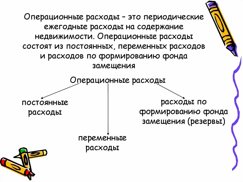 Операционные расходы. Операционные расходы включают. Операционные расходы это себестоимость. Не операционные расходы.