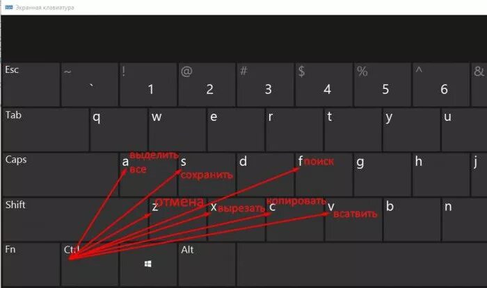 Ctrl shift скриншот