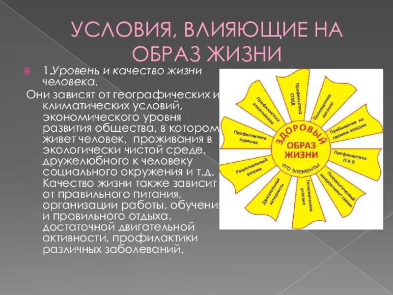 Оказывает большое влияние на качество. Условия и образ жизни. Что влияет на образ жизни. Как образ жизни влияет на человека. Факторы влияющие на качество жизни человека.