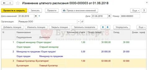 Индексация штатного расписания в 1с 8.3 зуп