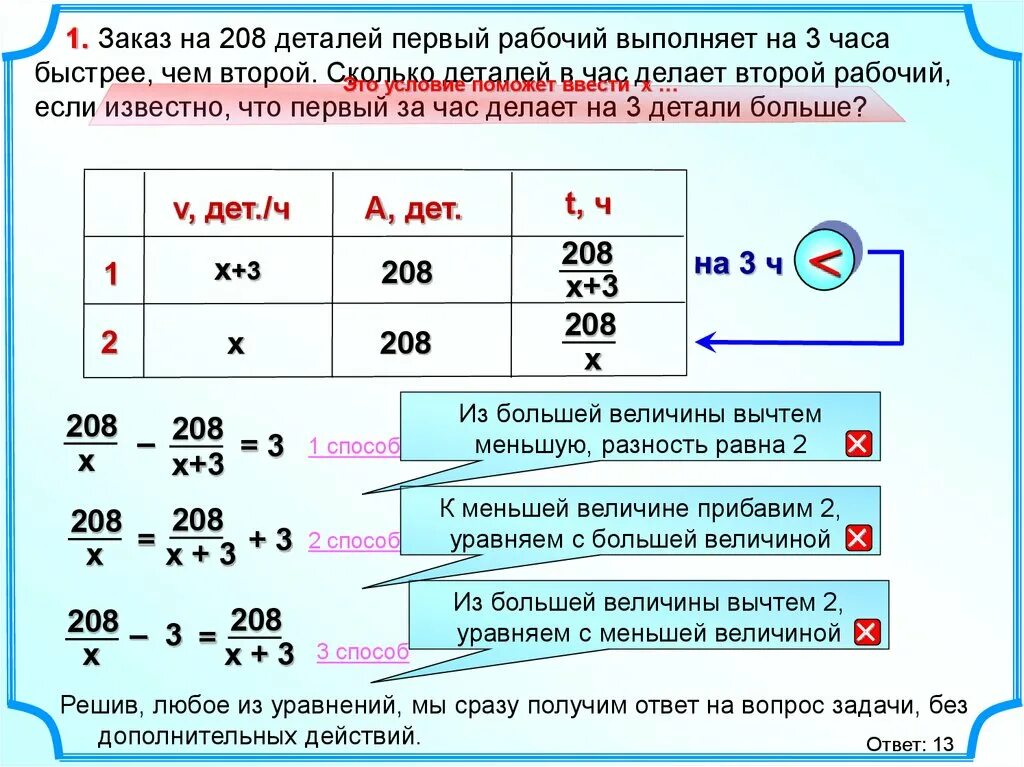 Первый рабочий за час делает 36