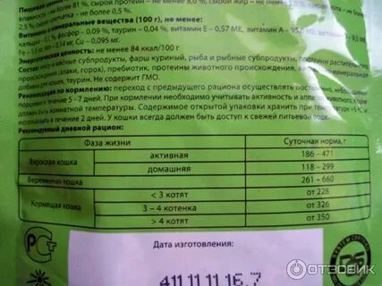 Пробаланс для кошек состав сухого корма