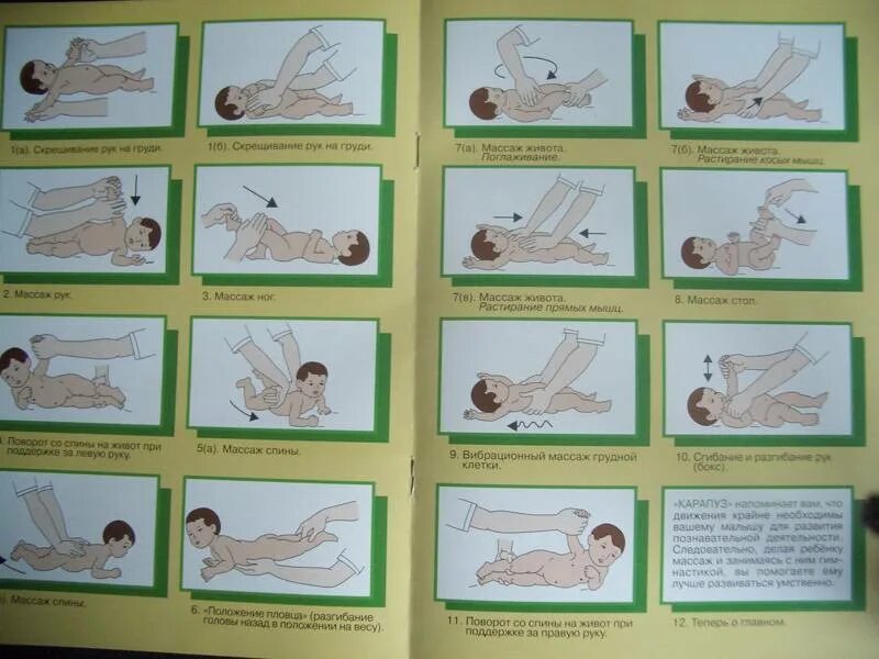 Как делать массаж отхождение мокроты. Вибрационный массаж для детей для отхождения мокроты грудничку. Дренажный массаж грудничку. Дренажный массаж ребенку для отхождения мокроты. Вибрационный массаж для детей при кашле.