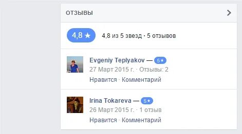 Использованием комментариев