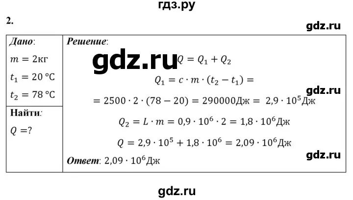 Физика 8 класс упражнение 44. Физика 8 класс упражнение 20. Физике 8 класс перышкин базовый уровень §33 / упражнение 28 (2020) - 1.