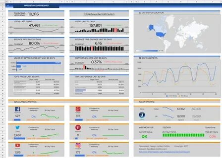 Sheet apps script
