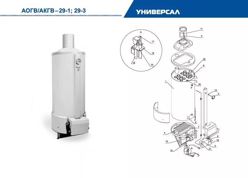 Газовый котел ЖМЗ АОГВ-29-3 универсал. Газовый котел ЖМЗ АOГВ-23,2-3 универсал. Газовый котел ЖМЗ АОГВ-11.6-3 универсал. Газовый котел ЖМЗ АОГВ-29-1.