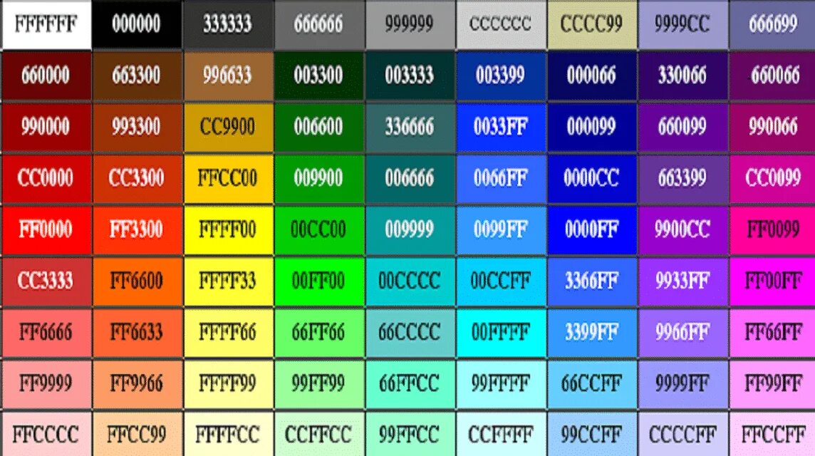 Формат color. Цвет #ff3fa9f5. minecraft color codes. голубой цвет майнкрафт код. цвет ff9200.